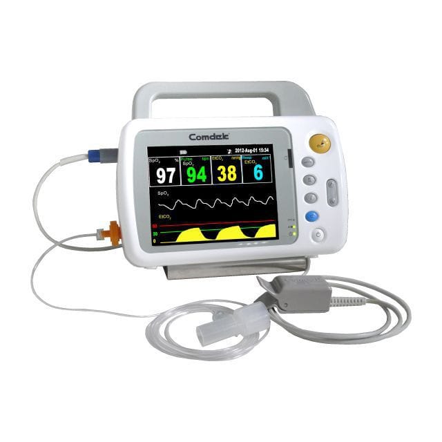 Read more about the article Capnógrafos